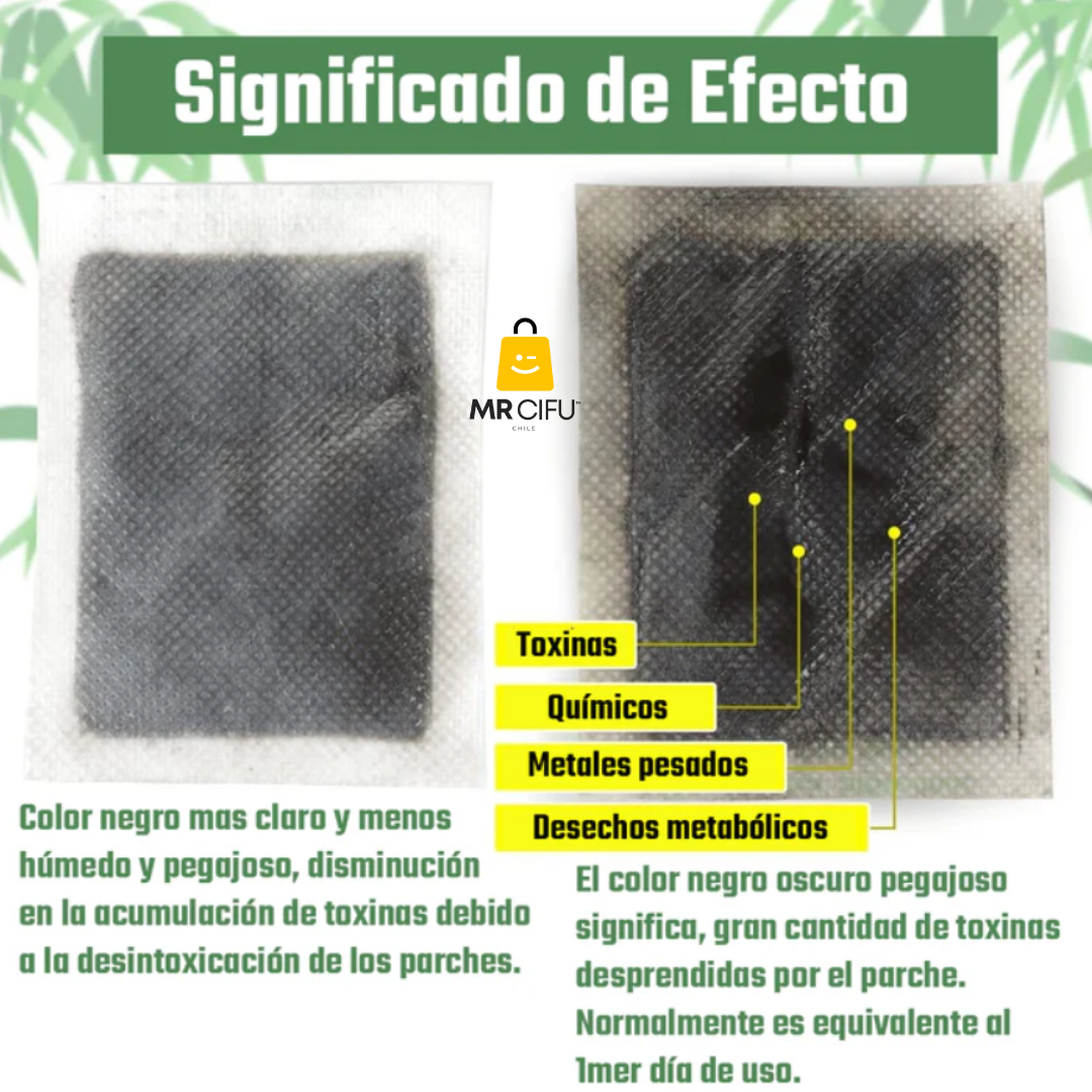 NaturaPatch Kinoki™ – Parches Detox Naturales para Pies (10 Unidades)