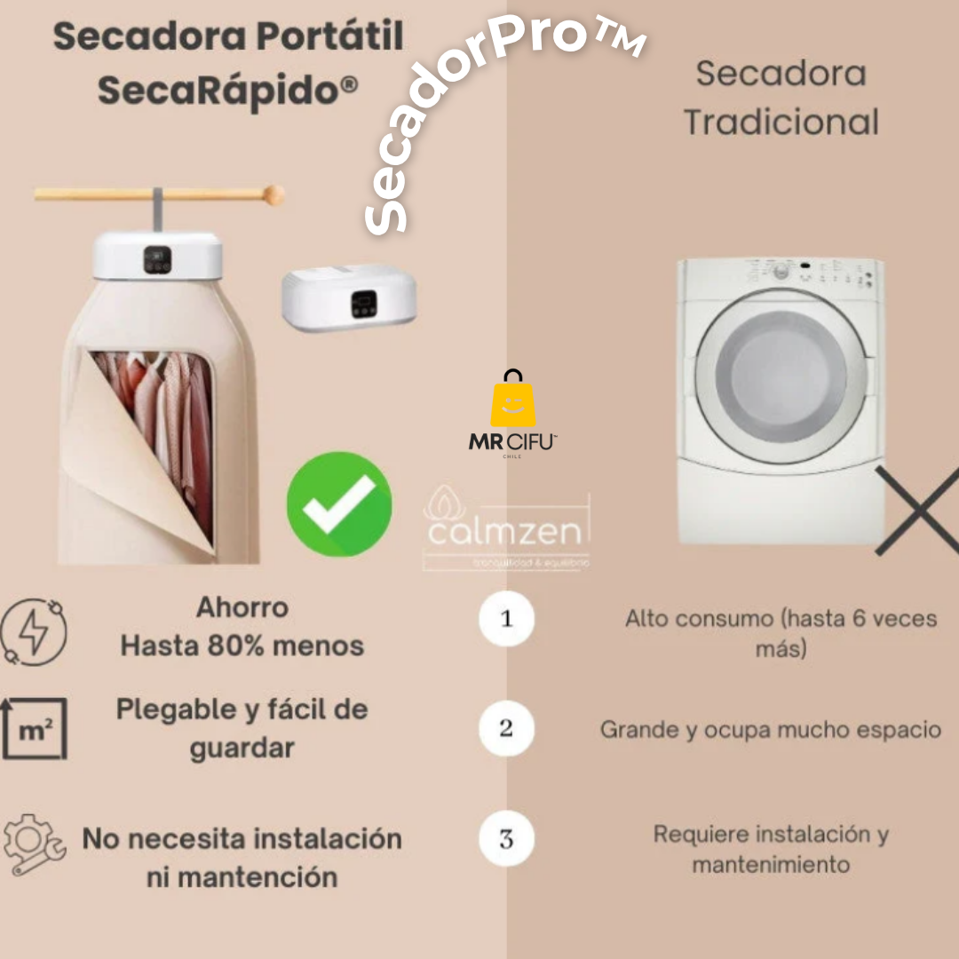 SecadorPro™ ¿Cansado de tener ropa húmeda por días?